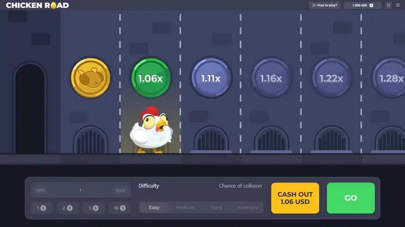 Entdecken Sie das neue Casino-Spiel Chicken Road 2 in Deutschland in Germany